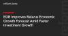 EDB Improves Belarus Economic Growth Forecast Amid Faster Investment Growth