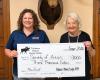Defiance Society of Artists Receives $3,000 Grant for New Roof