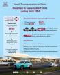 Qatar develops smart traffic management systems