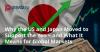 Why the US and Japan Moved to Support the Yen – and What It Means for Global Markets