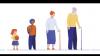 Thailand: Ageing population boosts life insurance demand