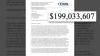$200 million in deferred Medicaid payments creates more health care uncertainty in Minnesota