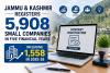 J&K Registers Record 1,558 Small Companies In 5 Yrs  