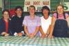 Memories from the Archives – 2005