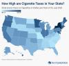 Cigarette Taxes by State, 2026
