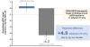 Otsuka Unveils Unprecedented Phase 3 VISIONARY Two-Year eGFR Results Demonstrating VOYXACT® (sibeprenlimab-szsi) Stabilizes Kidney Function Decline to Baseline Physiologic Rate, Fundamentally Altering Disease Progression in IgA Nephropathy (IgAN)