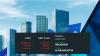 Sri Lanka stocks close flat, banks lead turnover