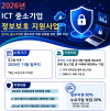 Gyeonggi Agency Recruits 66 SMEs for Cybersecurity Support Against Ransomware
