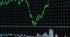 Asian Stocks Edge Higher As Wall Street Rally Offsets Japan Weakness