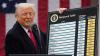 25 US states are challenging Trump's new tariffs in court