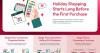 Giftster Data Reveals Consumers Start Shopping Months Before They Buy