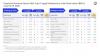 Sullivan & Cromwell and Alston & Bird led H1 2026 financial M&A legal adviser rankings  