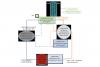 Researchers design PVT heat pump with single integrated evaporator