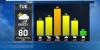 Rusty’s First Alert 6 Forecast: Scattered showers and cooler air into Wednesday