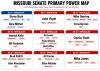 MOScout Daily Update: Election Day! - Trump for Brattin - Readers Pick’em Favorites - A5 Pre-Postmortem - July Revenues and more…