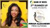 Miriam Alexander of Guyana Named 2nd Runner-Up at the Bank of Nevis Miss Caribbean Culture Queen 2026 Pageant