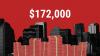 Here’s how much an associate professor makes in Boston