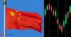 Global Market: China stocks rebound on AI, chip rally; Hong Kong shares slip