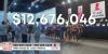 St. Jude Children’s Research Hospital re-cap on weekends’ $12.6M raised