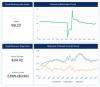 U.S. Small Business Employment Landscape Remains Steady 