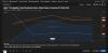 SONAR and Retlia Announce a Strategic Integration of Retail Intelligence