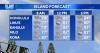 Tuesday Weather | Weak trade winds continue; better shower chances for parts of the state