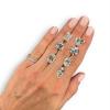 88Facets.com becomes one of the first Latvian jewelers to accept USDC cryptocurrency payments