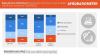 Africa Women’s Day: Urban-rural divide deepens inequality for African women, Afrobarometer survey...