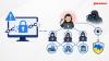 Russian Access Broker Sells Network Access to Ransomware Gangs While Spying on Ukraine