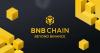 BNB Chain surpasses Tron with 79.3 million stablecoin holders as total market hits 289 million
