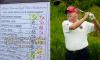 Trump's golf rival reveals new details about president's latest 'win' after he declared huge victory in New Jersey club championship