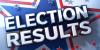 Missouri Primary Election Results: August 4, 2026