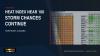 Heat Index Near 100 as Storm Chances Continue Across Northeast Alabama