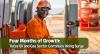 Texas Upstream Energy Jobs Extend Growth Streak to Four Months