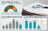Korean Economists Turn Away From Studying Their Own Economy