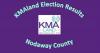 Nodaway County Primary Election Results