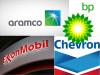 Aramco, ExxonMobil, Chevron, BP Post $65bn Profit As Iran Conflict Sends Oil Prices Higher