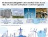 KEC International Secures New Orders Worth INR 1,063 Crore