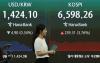 Seoul shares spike 3.5% on eased woes over Strait of Hormuz, AI