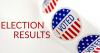 Nodaway County official Aug. 4 primary election results