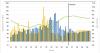 CoStar Expects U.S. Industrial Demand to Outpace Supply by Late 2027