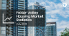 Improving affordability continues to outpace buyer demand