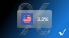 ActivTrades Rewards Clients With Interest on Uninvested Cash, Paying Up to 3.3% on US Dollar Balances