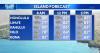 Wednesday Weather | Light trade winds continue; Showers increase for parts of the state