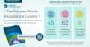 C3 Nonprofit Consulting Group Releases Landmark Research on the Future of Foundation Leadership