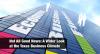 Texas Shows Strengths and Gaps in Multi-Metric Business Rankings