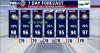 Hot, humid Wednesday for Houston with late-day storms