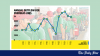 Overseas jobs fall to five-year low amid Middle East uncertainty