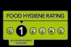 Derbyshire takeaway with one-star food hygiene rating and Chesterfield pub with two-star score – among 29 latest Derbyshire food hygiene scores