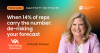 ValueSelling Associates CEO Julie Thomas to Lead Sales Enablement Collective Webinar on Turning Top-Performer Behaviors Into a Team-Wide Standard